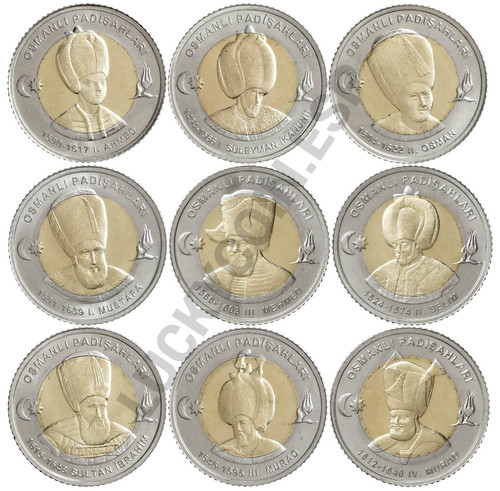Turkey lira 2025 the - 1, “the
